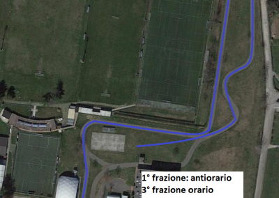 Corsa Ragazzi