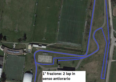 Corsa Sprint
