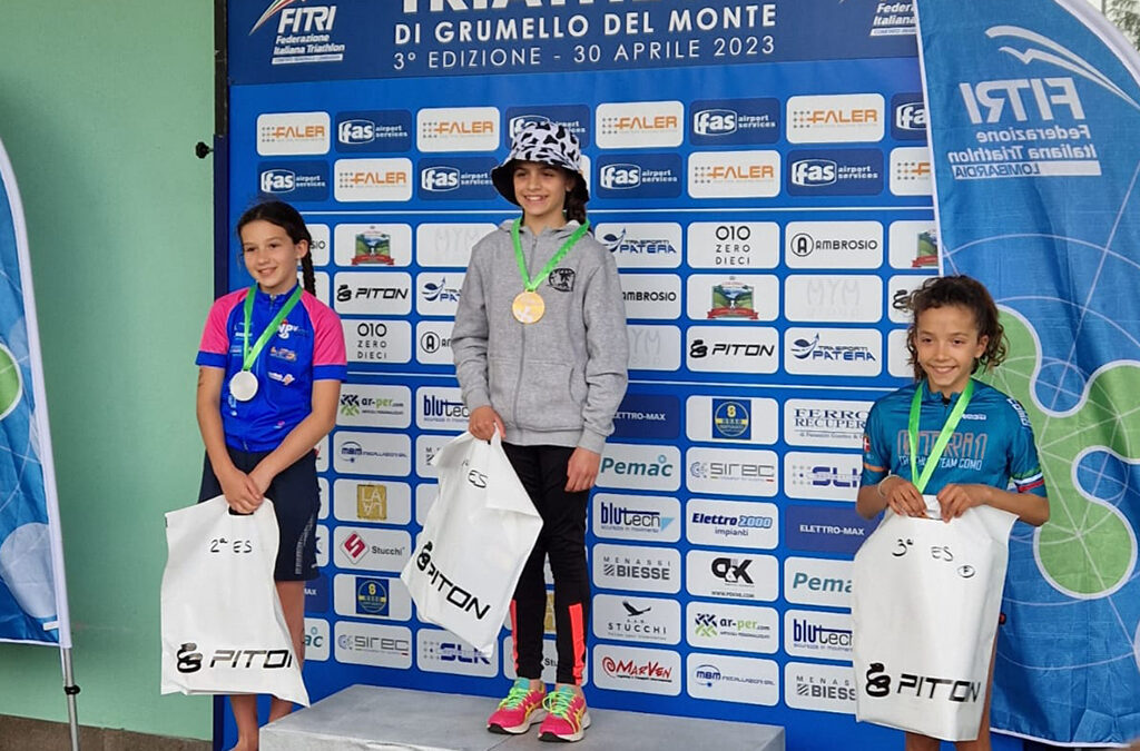 Risultati  | TRIATHLON GRUMELLO E LOANO 2023