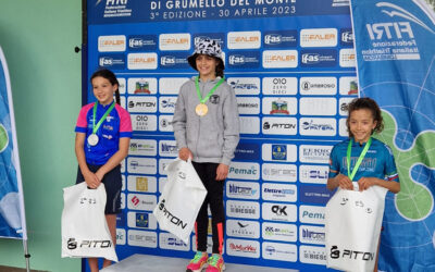 Risultati  | TRIATHLON GRUMELLO E LOANO 2023